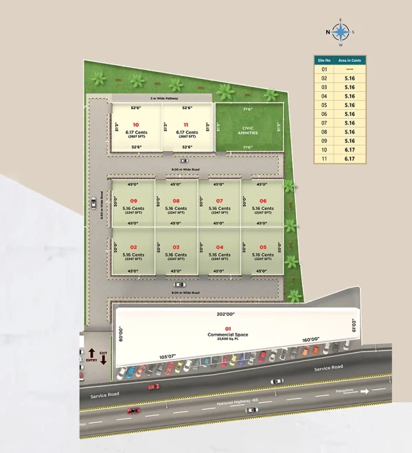 Plot Highlights Surathkal Avenue